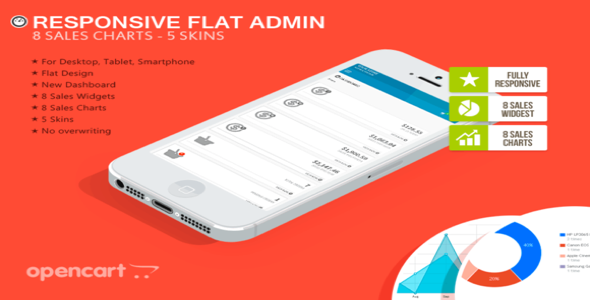 CreativeMarket-Responsive-Flat-Admin-for-Opencart-1