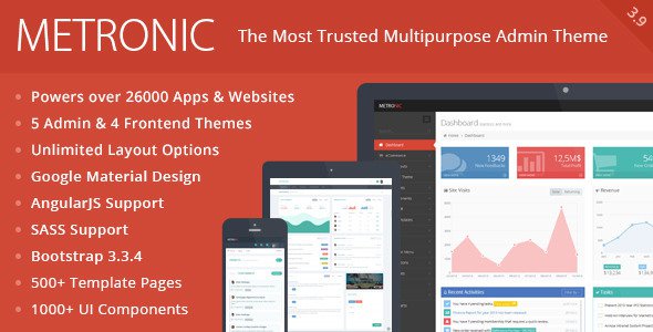 Metronic-v3.8.1-Responsive-Admin-Dashboard-Template