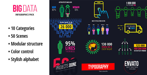 BigData - Ultimate Infographics Pack