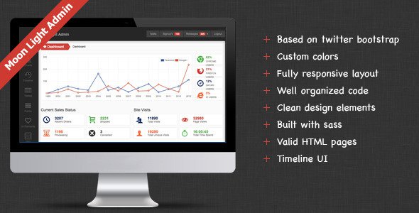 ThemeForest-Moon-Light-Admin-v1.1