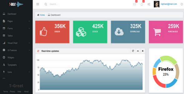 T-Great-Admin-Dashboard-gfxfree.net_